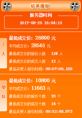 文章图片2