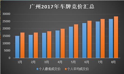 文章图片3