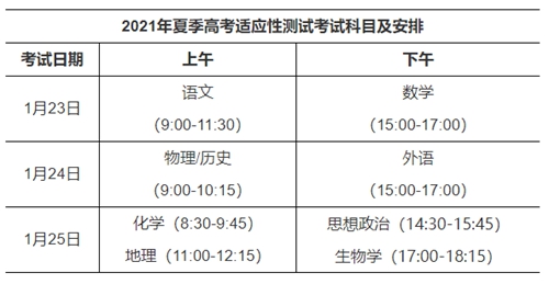 å¹¿ä¸ç2021å¤å­£é«èèè¯ä¸æç»©æ°ååçè¿é